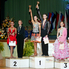 ISIS Dance Open 2011 - nemzetközi táncverseny a Sportházban (fotóriport)