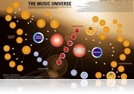 Zen a zenében – elmélyülés a könnyűzene fogalomkörében 